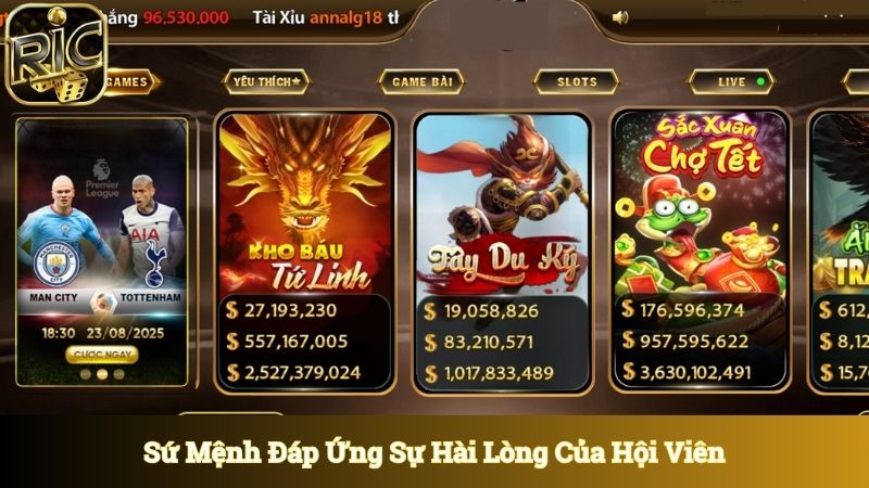 Sứ mệnh đáp ứng sự hài lòng của tất cả hội viên