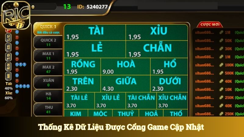Thống kê dữ liệu được cổng game cập nhật hỗ trợ anh em soi cầu
